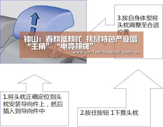 钟山:春耕备耕忙 扶贫特色产业唱“主角”“电竞棋牌”(图2) 华体会棋牌